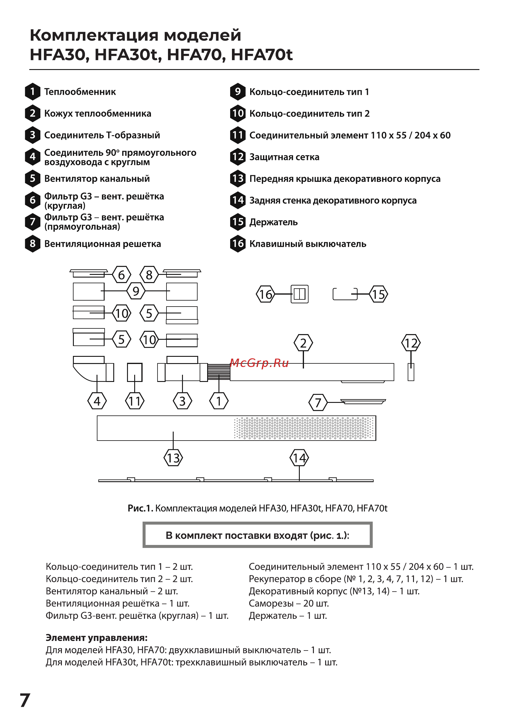 Чистый воздух Home Fresh HFA70 Loft Grey Инструкция по эксплуатации онлайн [7/25] 560081