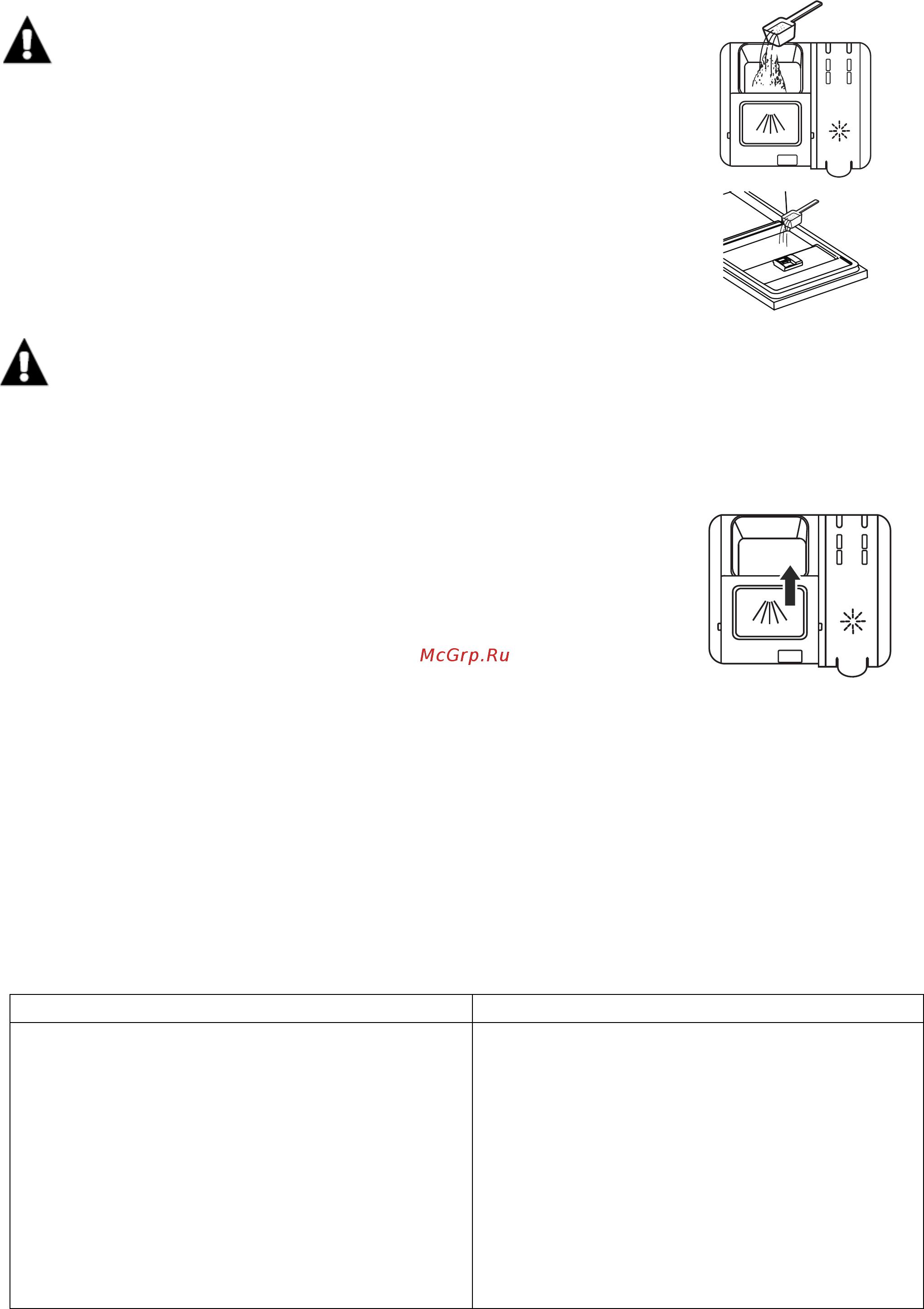Midea MFD60S110S [11/29] Загрузка корзин посудомоечной машины