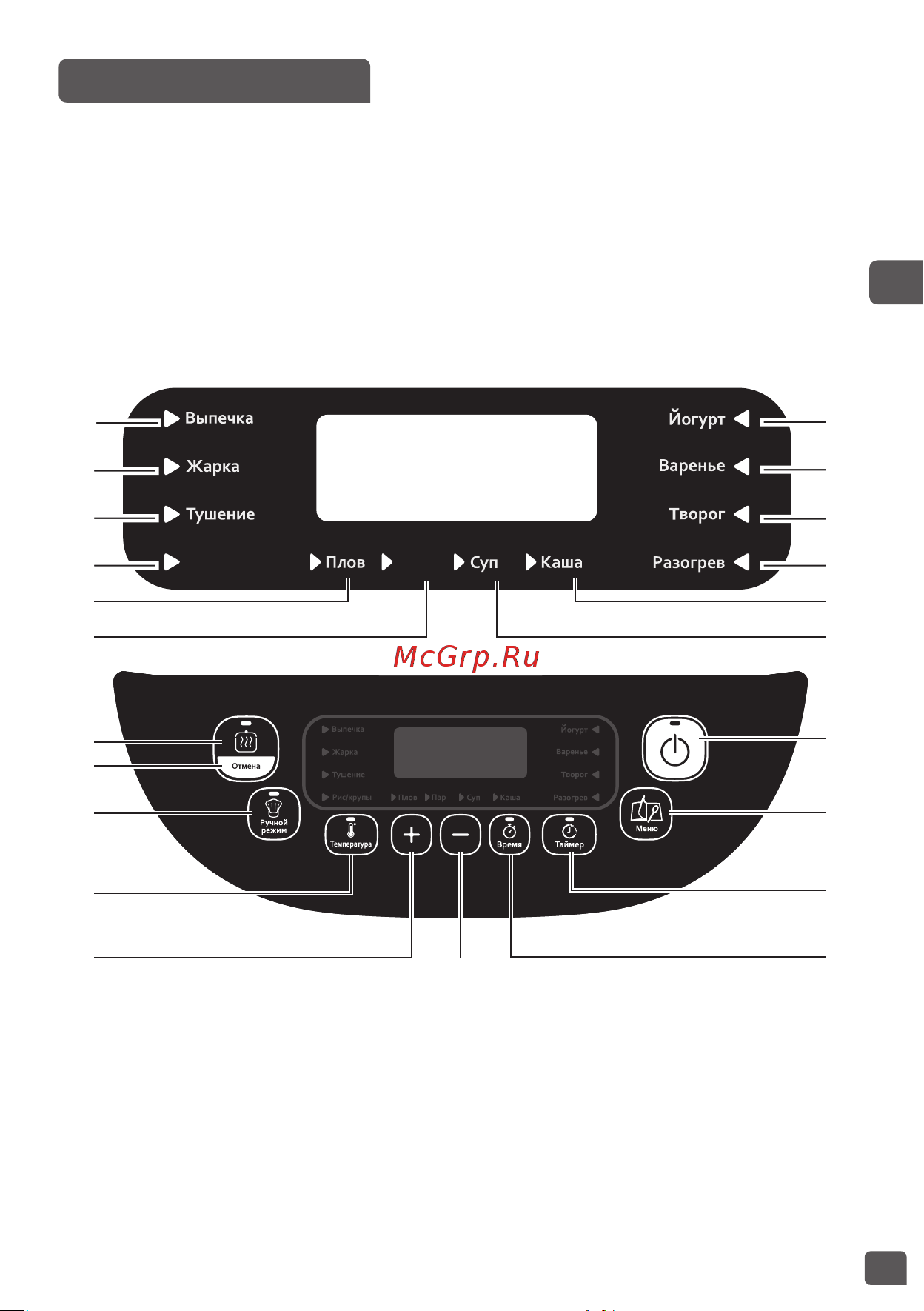 Tefal ExpertCook RK802B32 [77/108] Басқару тақтасы