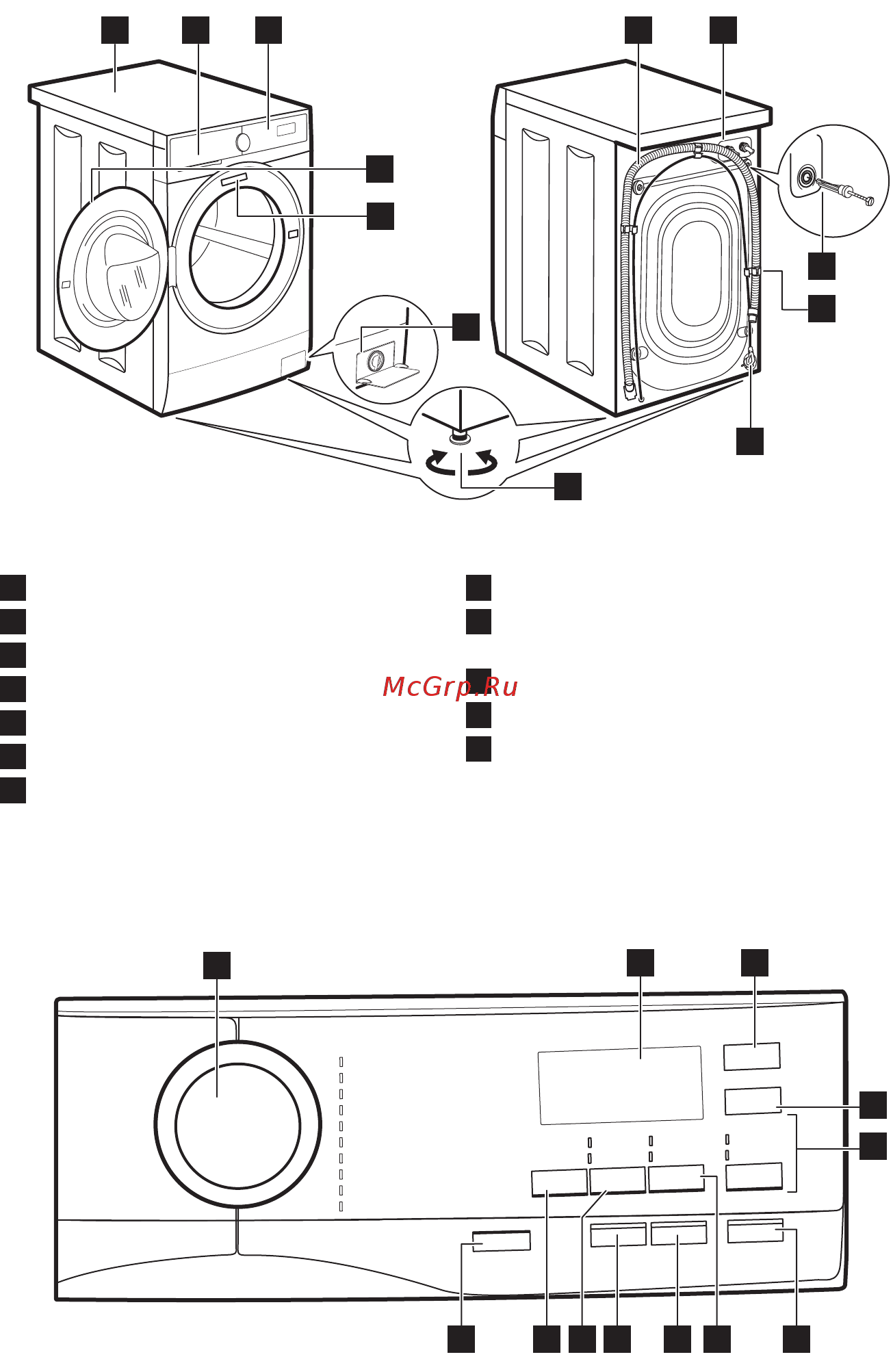 AEG L6SE26SRE [12/44] Панель управления