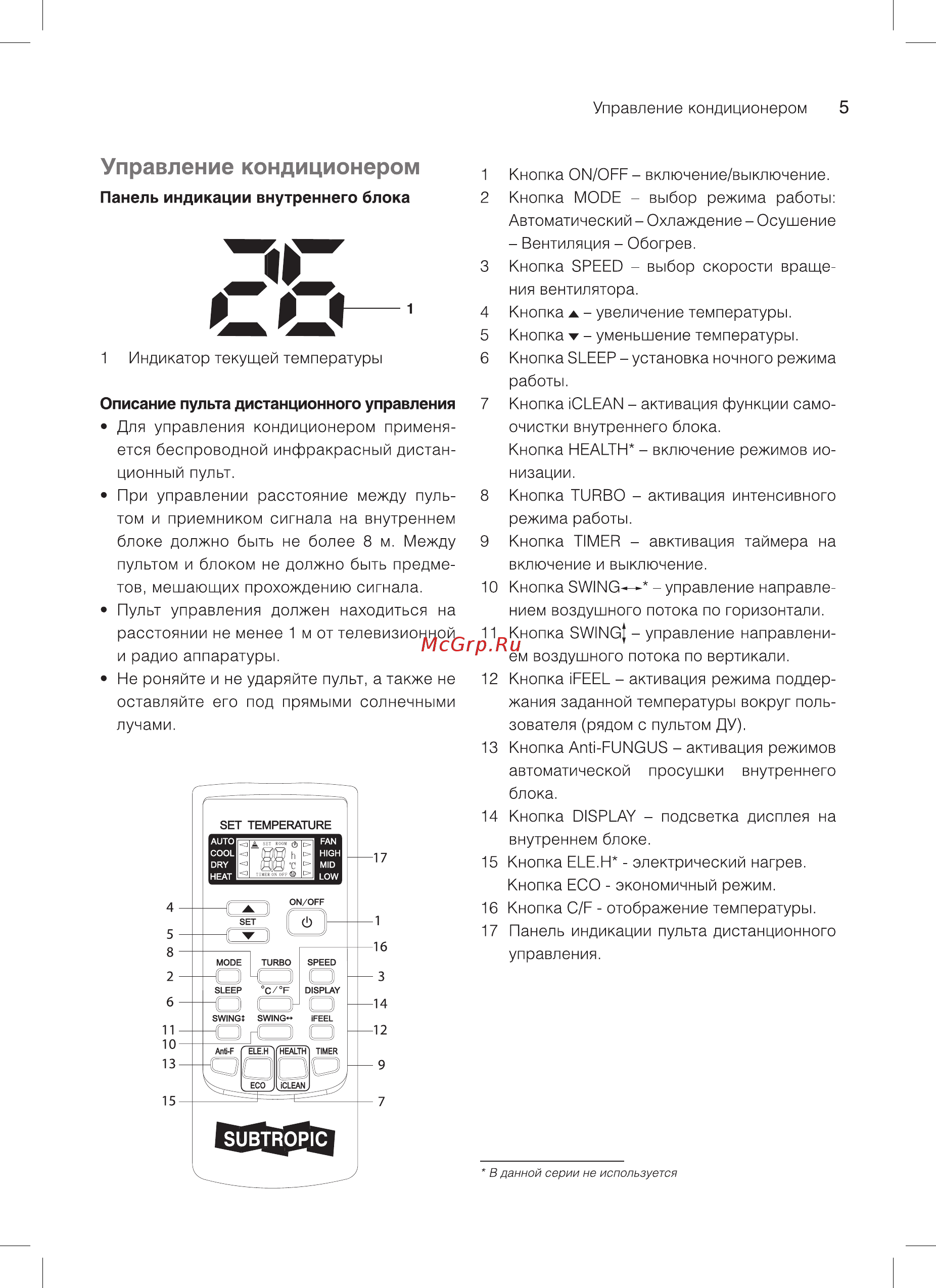 Subtropic SUB -18HN1_18Y [5/24] Управление кондиционером