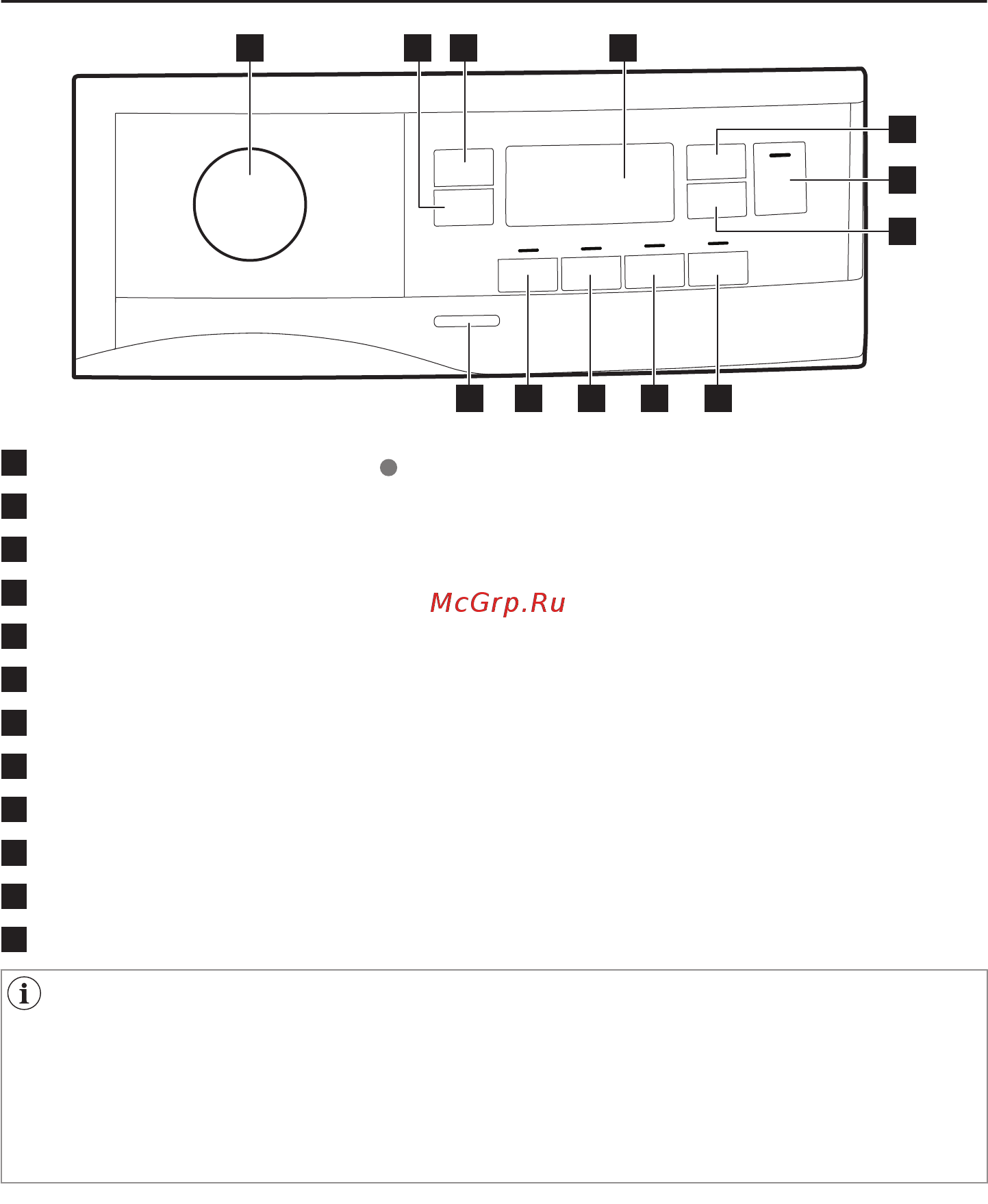 Electrolux PerfectCare 900 EW9H1R88SC [15/52] Панель управления