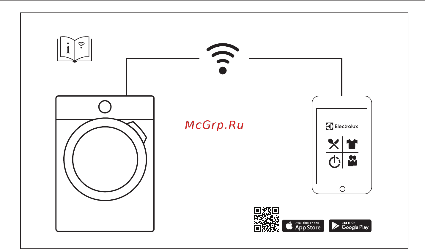 Electrolux PerfectCare 900 EW9H1R88SC [5/52] Electrolux com app