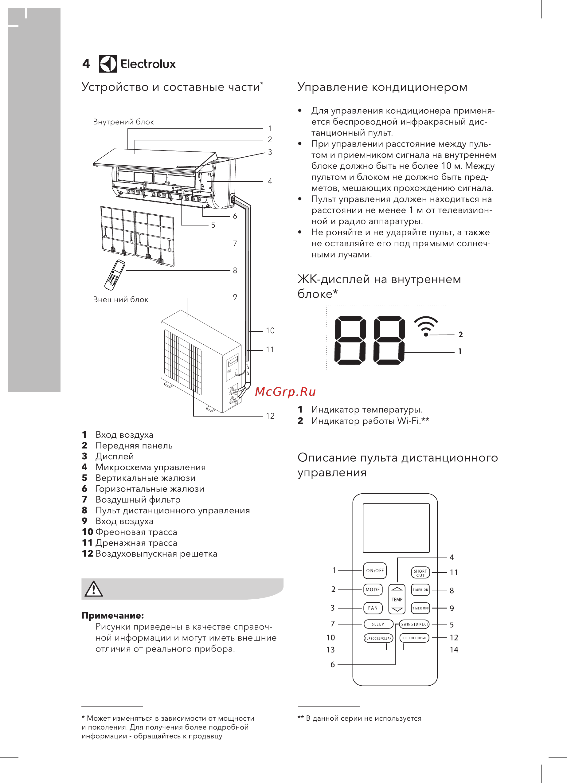 Electrolux EACS-09HAR_A/N3 [4/36] Electrolux