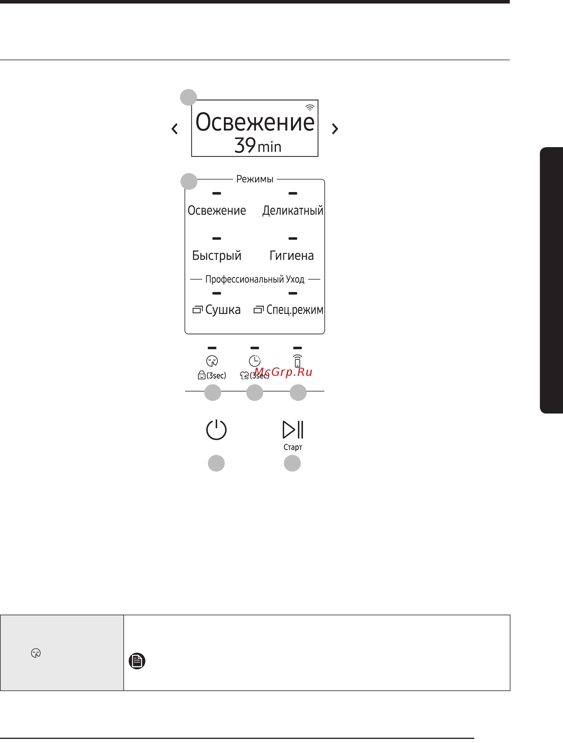 Samsung DF60R8600CG [117/200] Boshqaruv paneli
