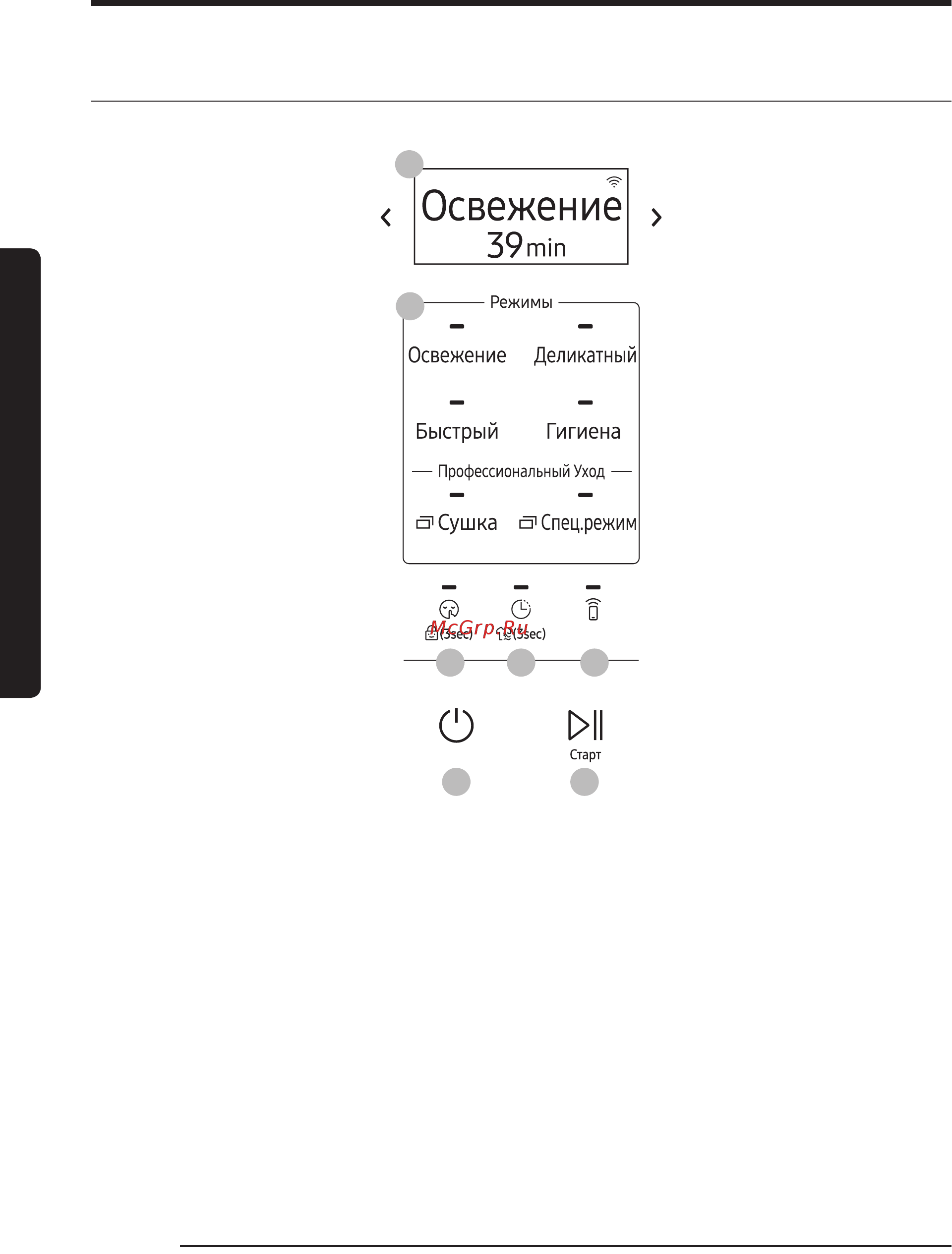 Samsung DF60R8600CG [166/200] Панель керування