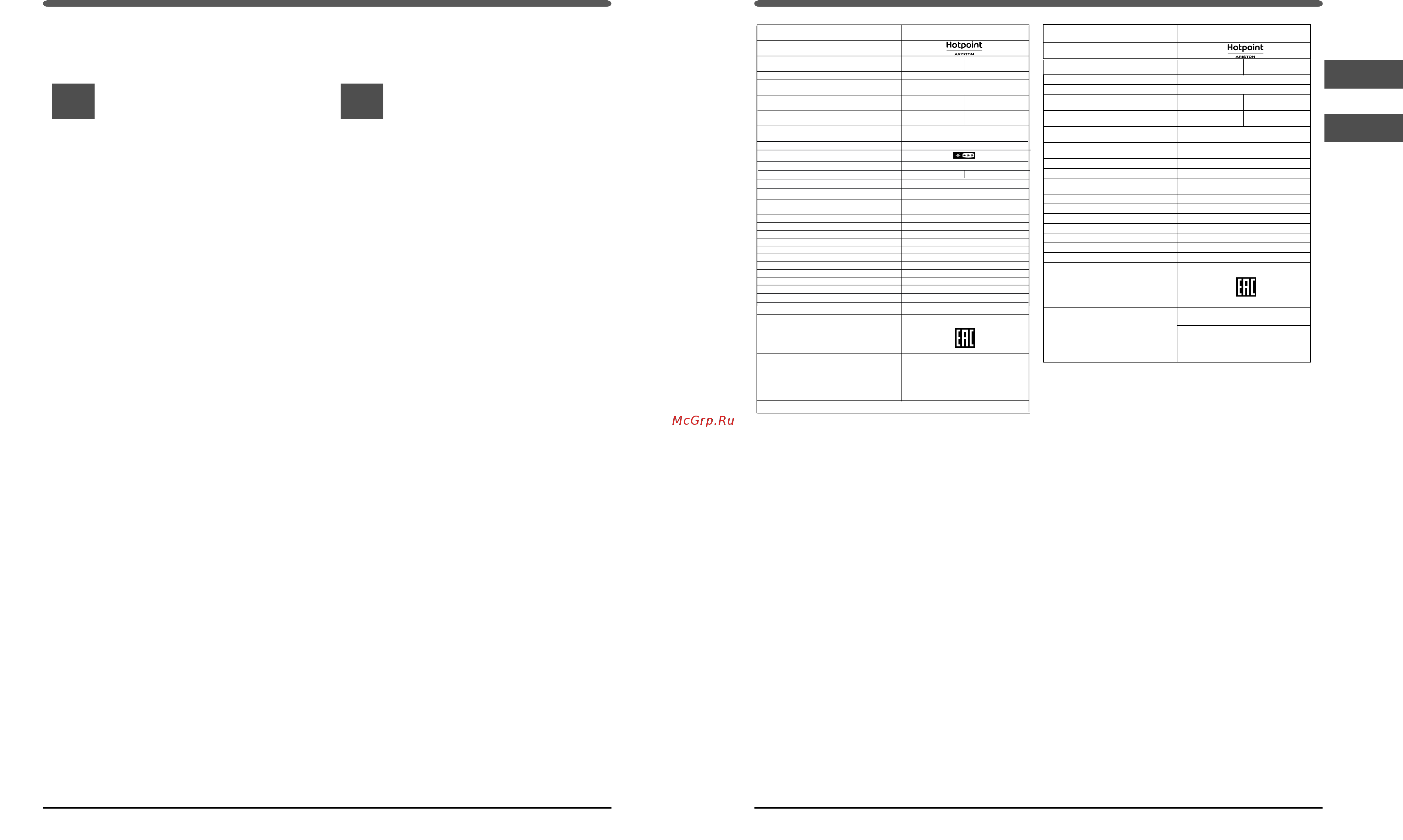 Hotpoint-Ariston HDC 320 W [2/18] Вт led