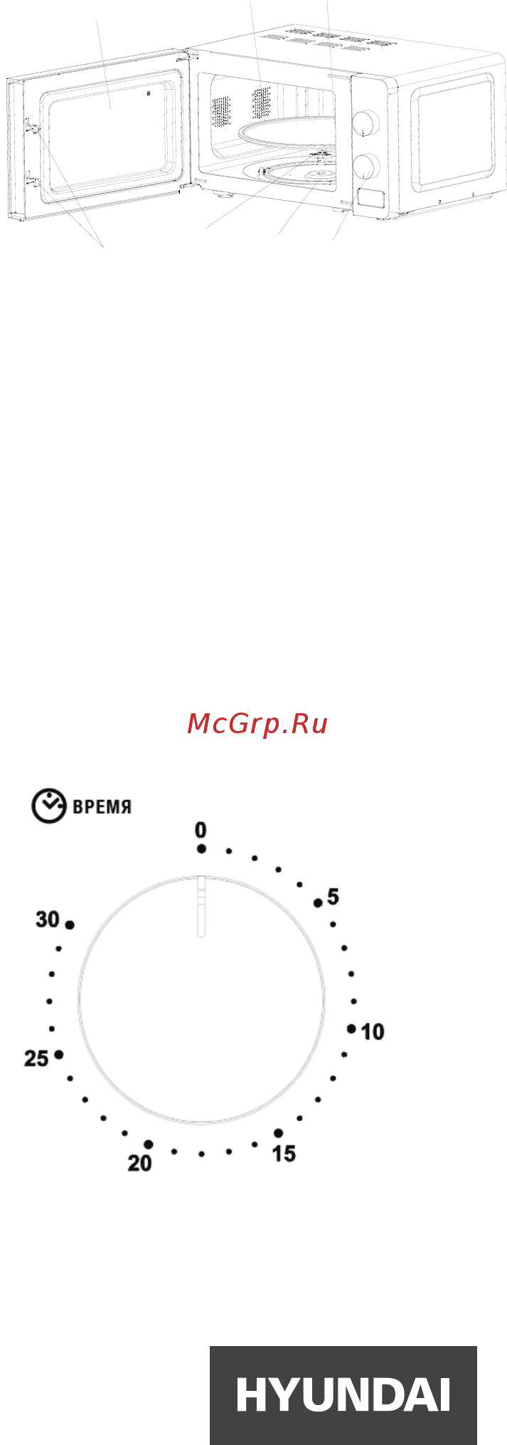 Supra HYM-M2002 [10/20] Функции микроволновой печи