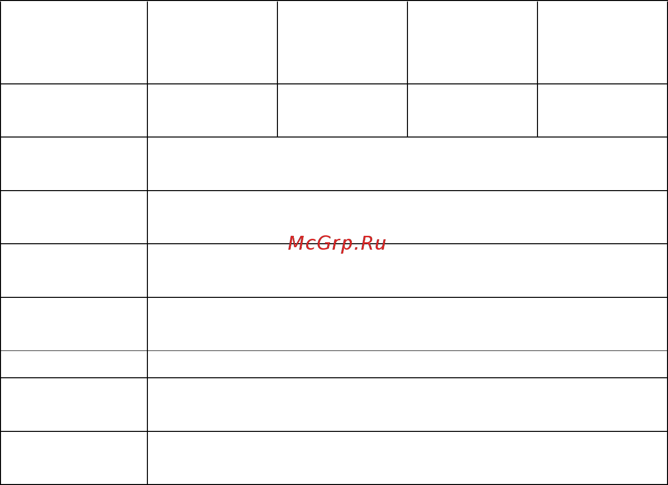 Midea MO68100GI [21/22] Технические характеристики