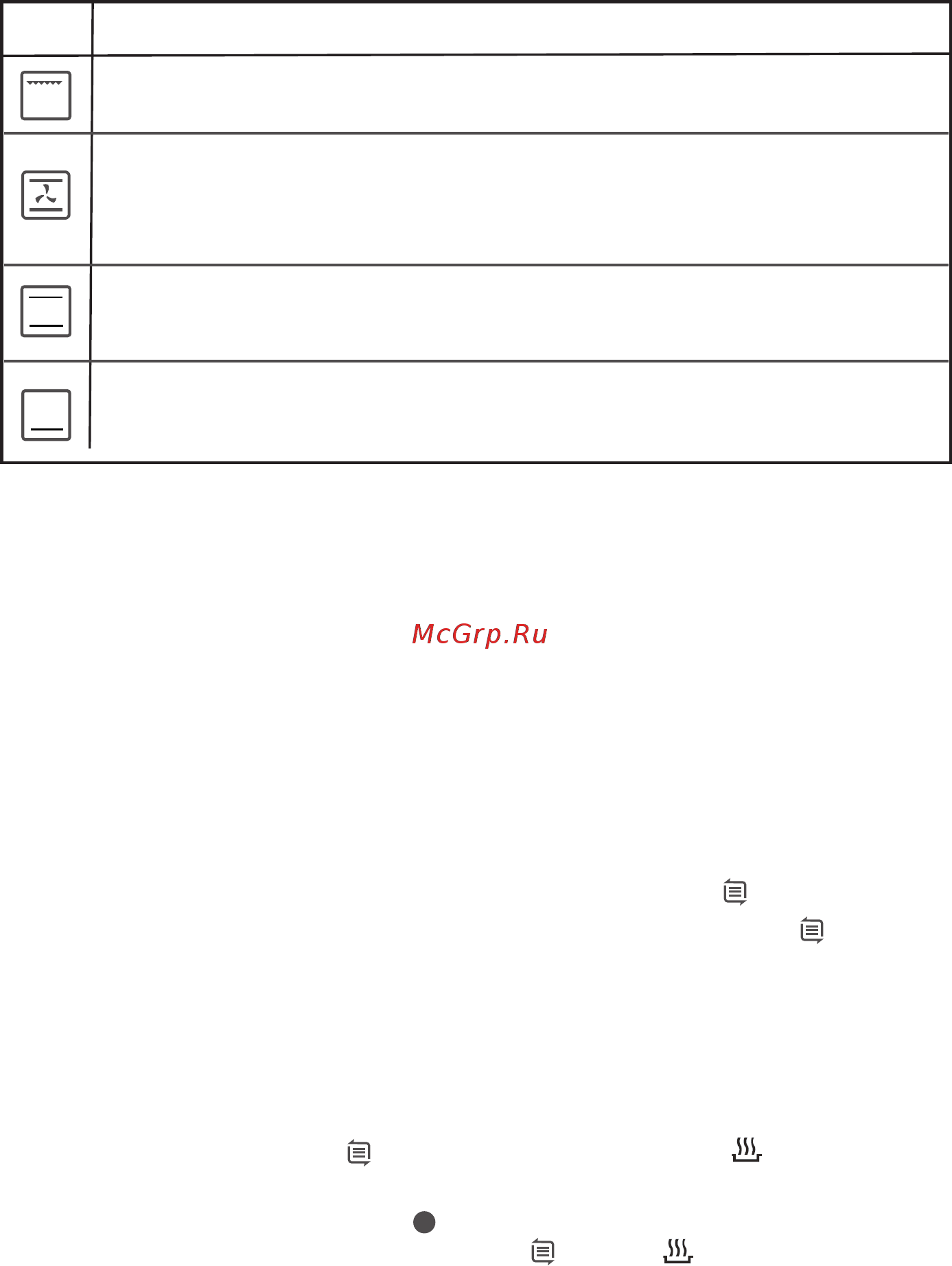 Midea MO57105GB [8/22] Порядок работы