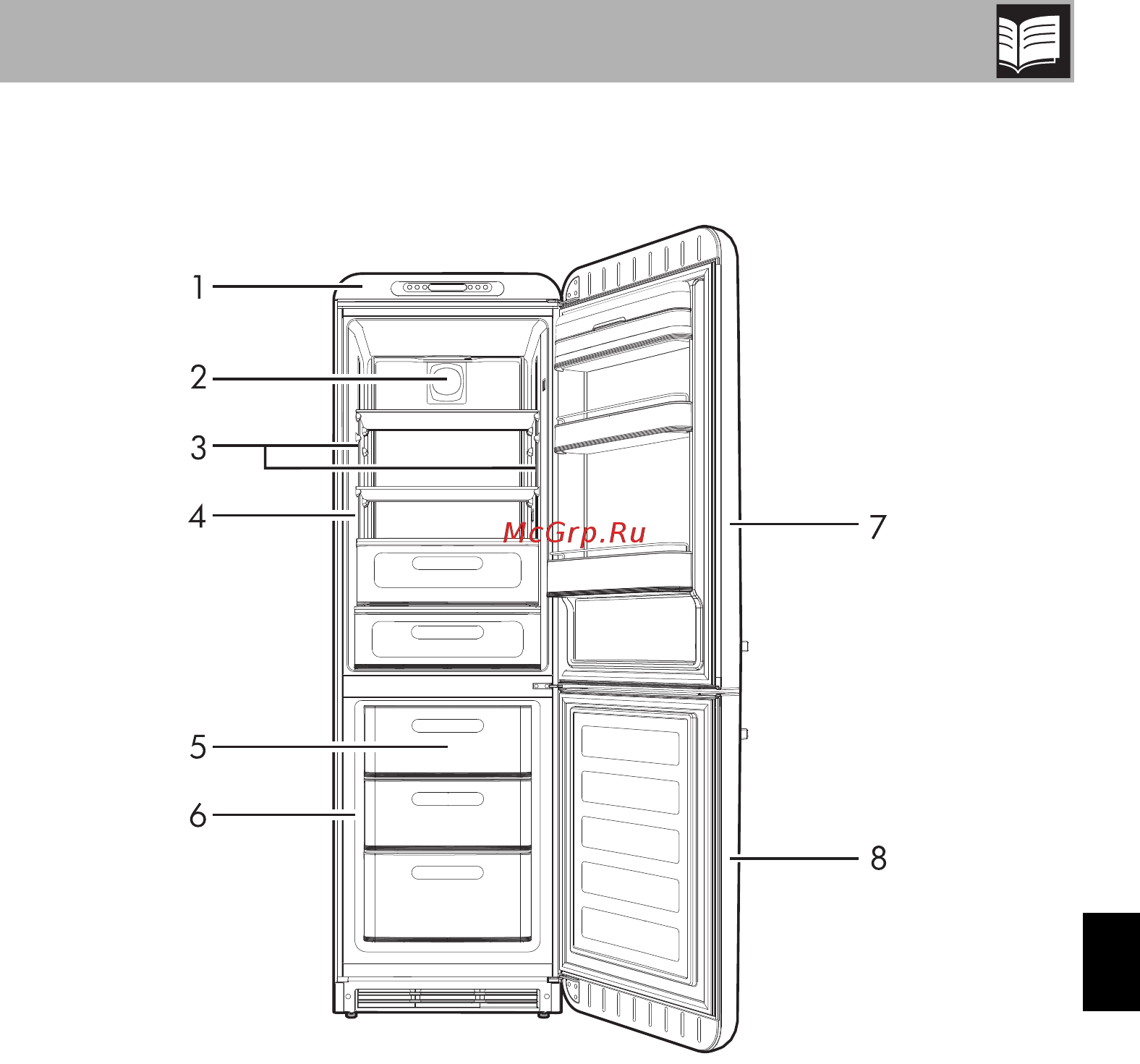 Smeg FAB32RBL3 [7/24] Описание