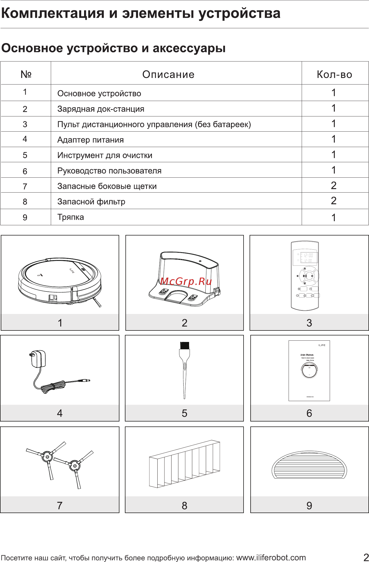iLIFE V50 [7/22] Основное устройство и аксессуары