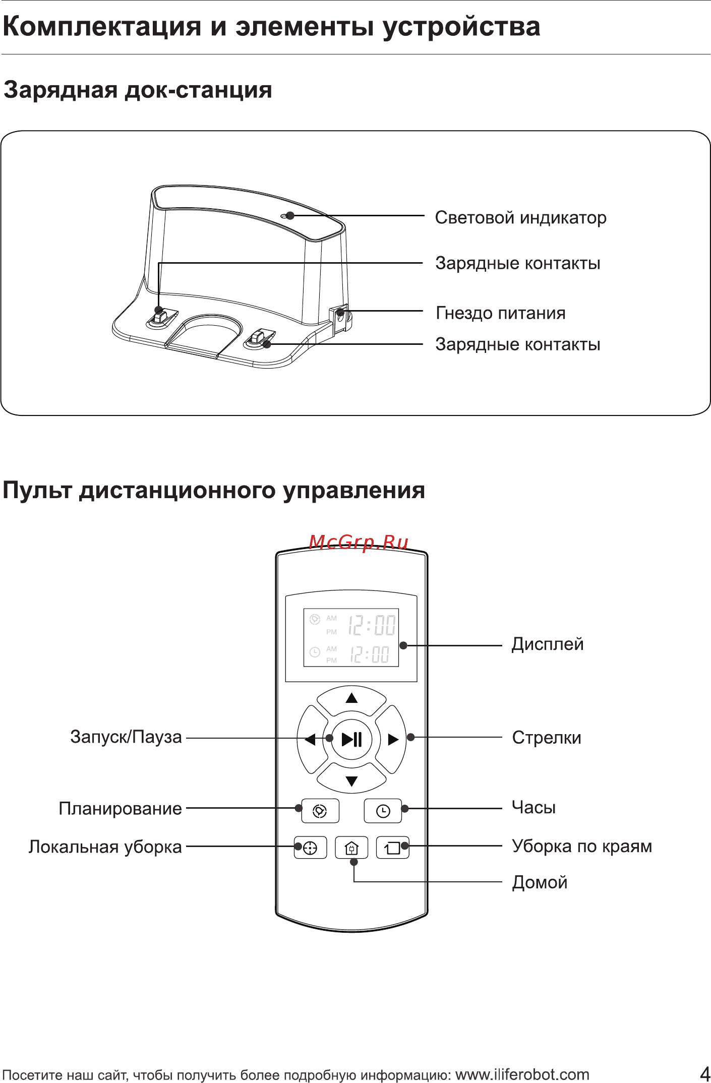 iLIFE V50 [9/22] Пульт дистанционного управления