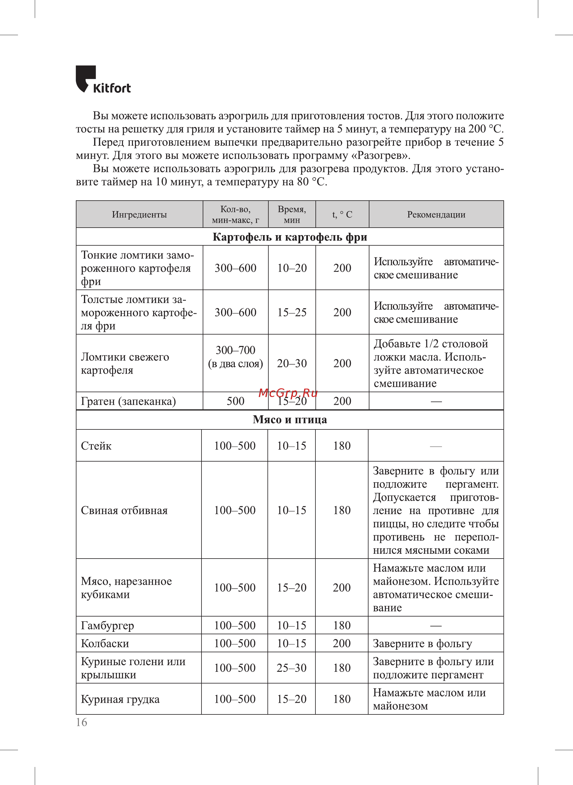 Kitfort 3 в 1 КТ-2212 [16/24] К 1гогс