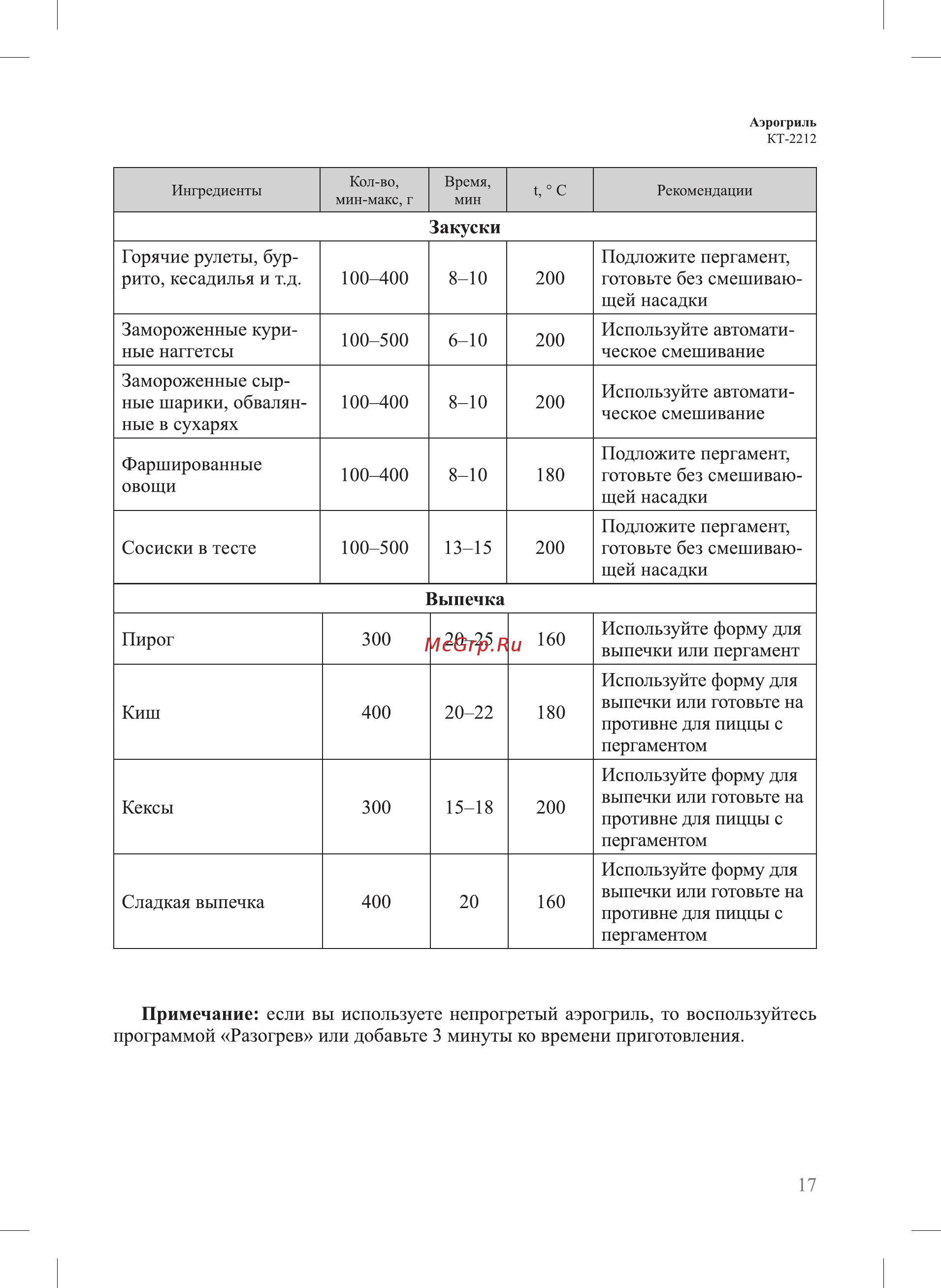 Kitfort 3 в 1 КТ-2212 Инструкция по эксплуатации онлайн [17/24] 589200