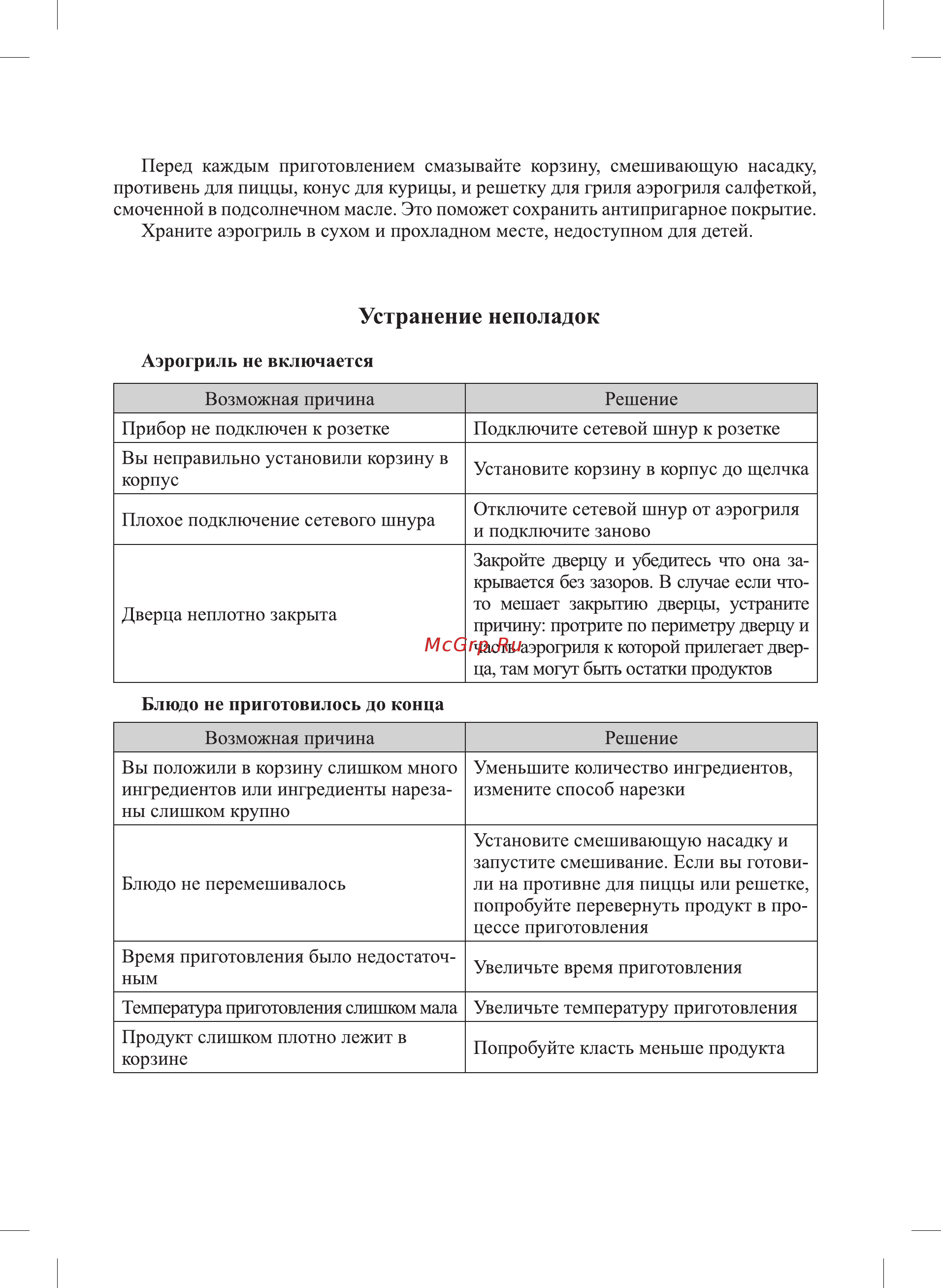 Kitfort 3 в 1 КТ-2212 [19/24] Устранение неполадок