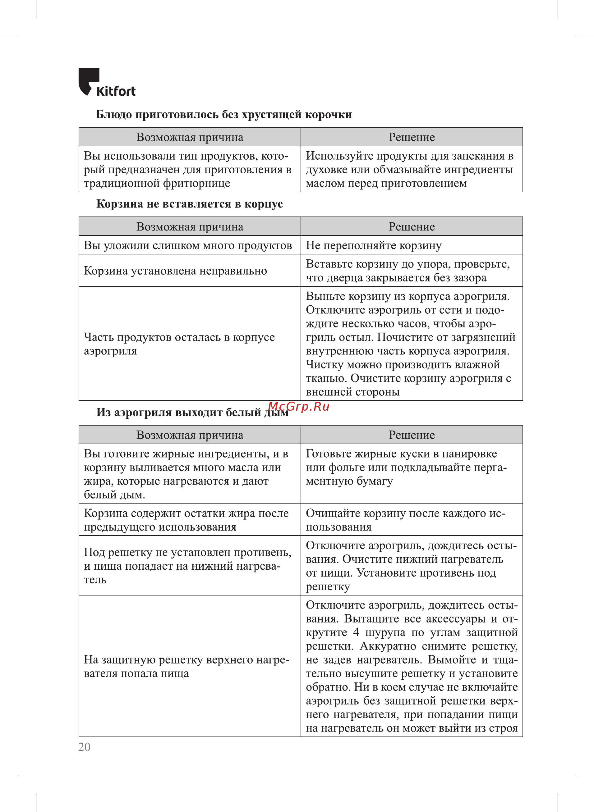 Kitfort 3 в 1 КТ-2212 [20/24] К 1гогс