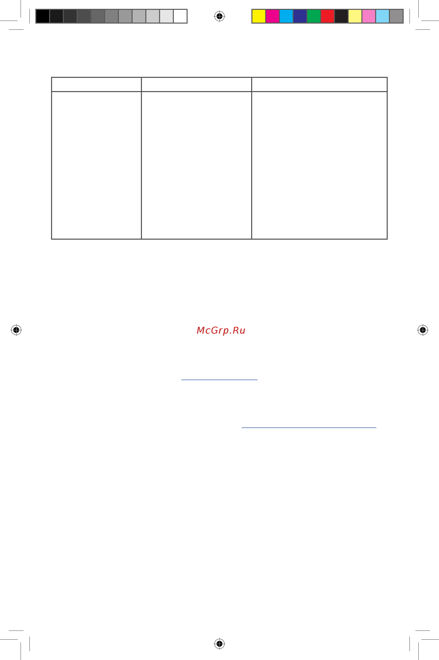 KitchenAid 5KSB4026EAC [12/12] Гарантия