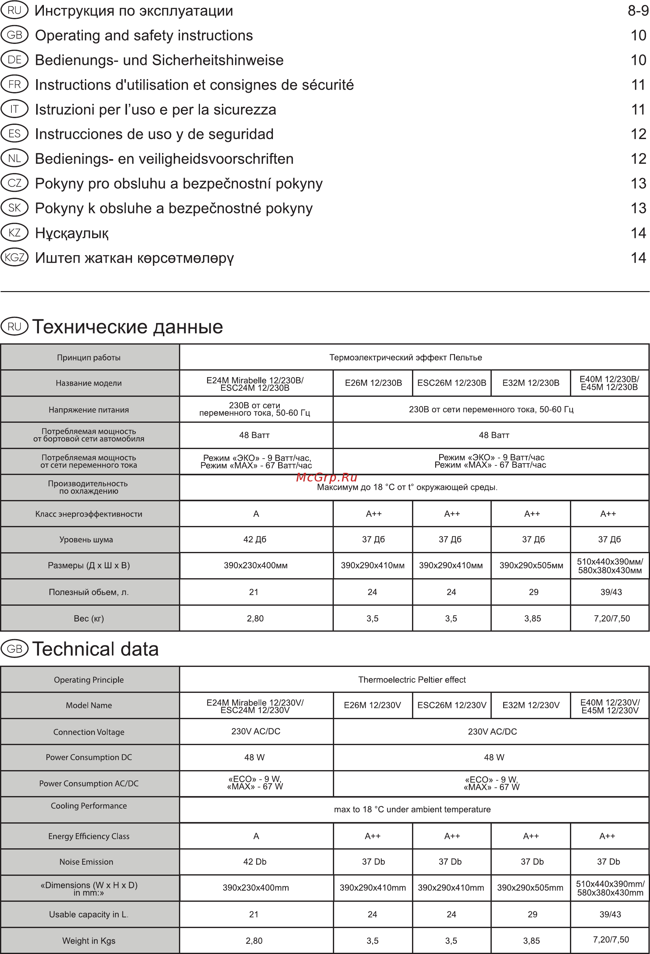 EZ Coolers E26M Grey [7/16] Инструкция по эксплуатации