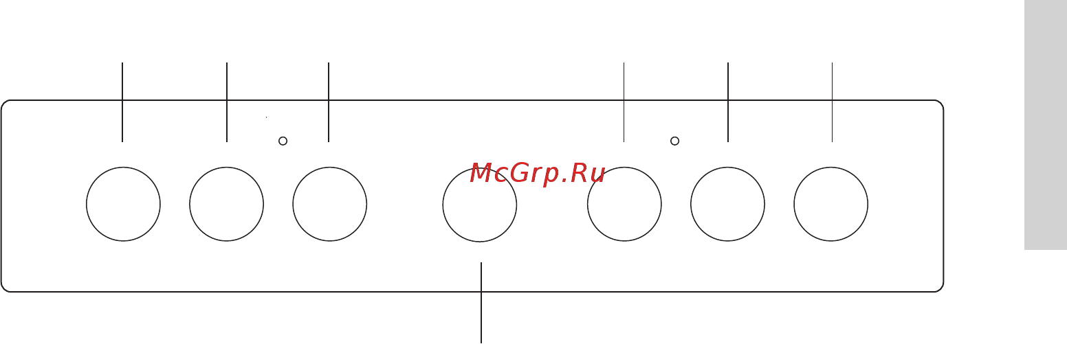Gorenje K6141WA [13/64] Панель управления