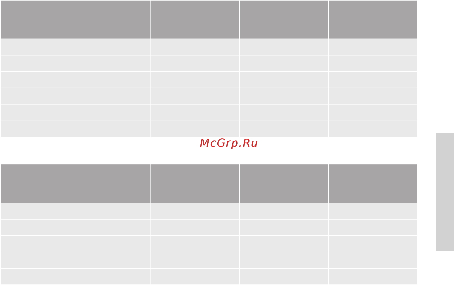 Gorenje GI6323XA Инструкция по эксплуатации онлайн [27/56] 560697