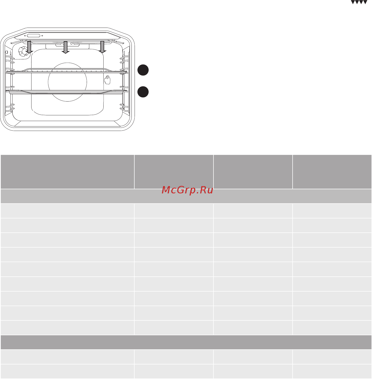 Gorenje GI6323XA [28/56] Инфранагреваттель гриль