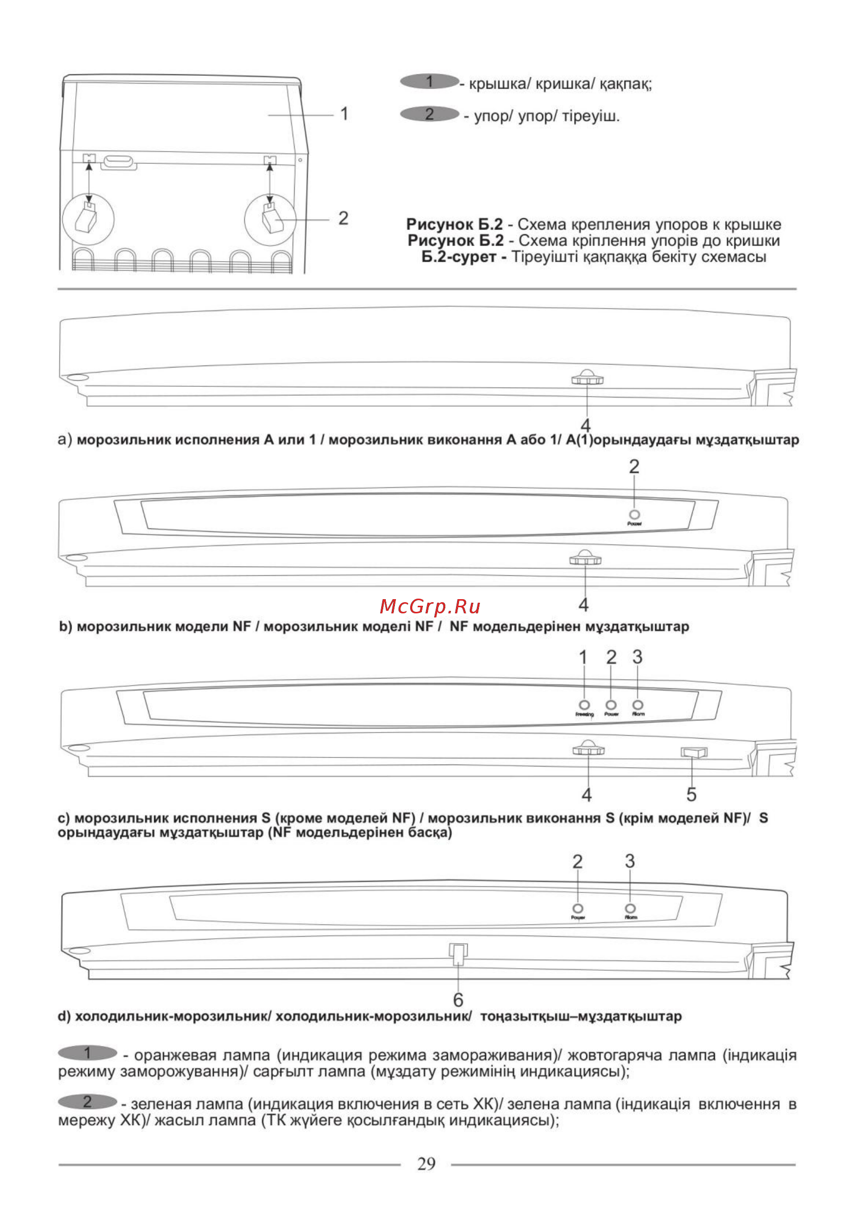 Nordfrost CX 368 010 Инструкция по эксплуатации онлайн [29/32] 560705