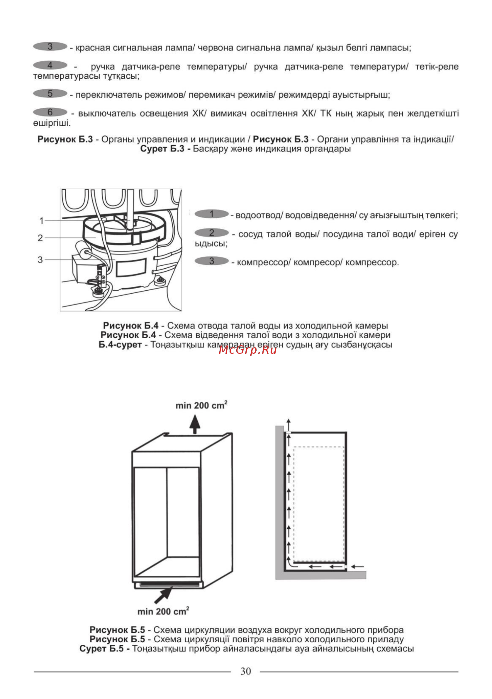 Nordfrost CX 368 010 Инструкция по эксплуатации онлайн [30/32] 560705