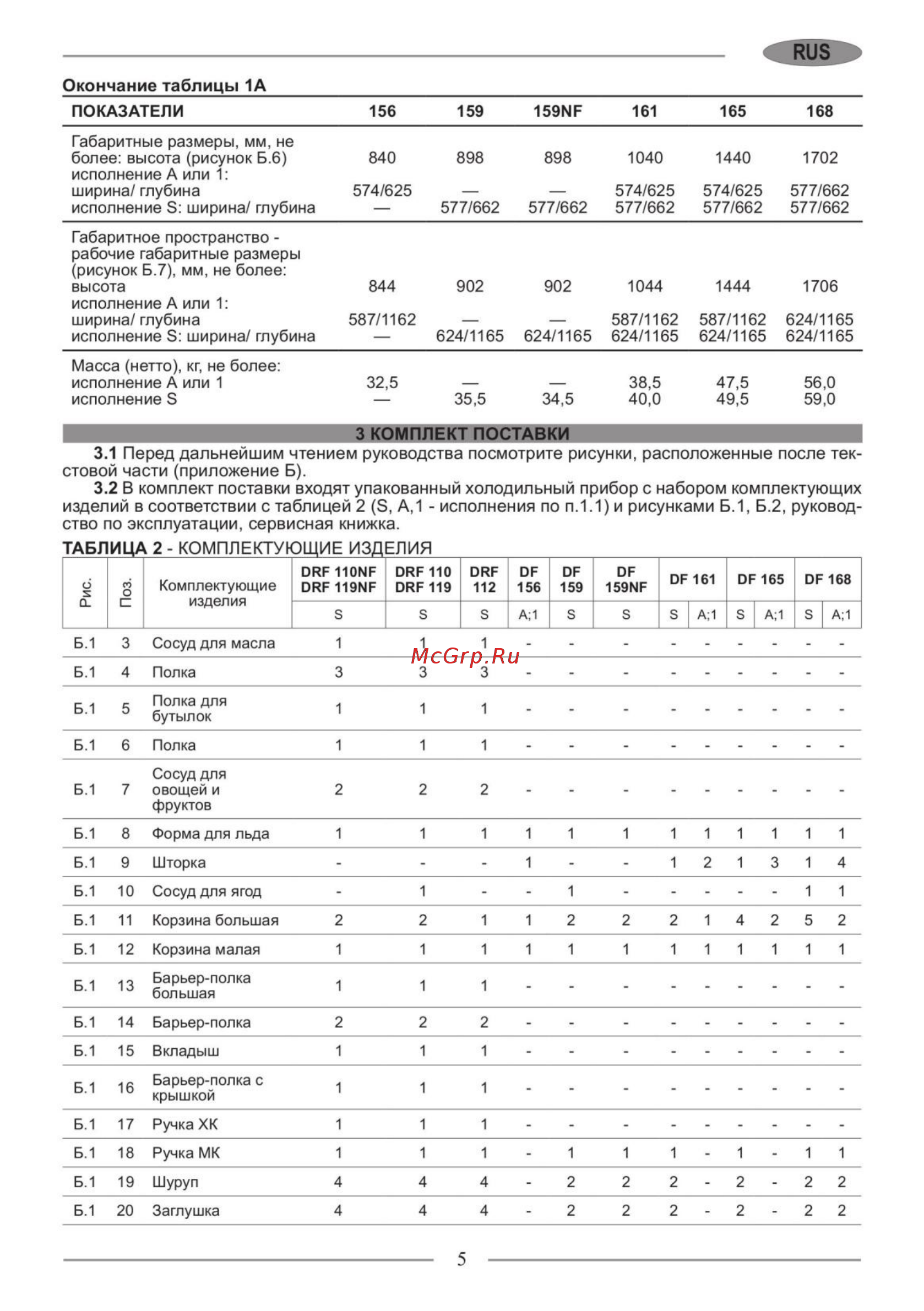 Nordfrost CX 368 310 [5/32] Перед дальнейшим чтением руководства посмотрите рисунки расположенные после тек