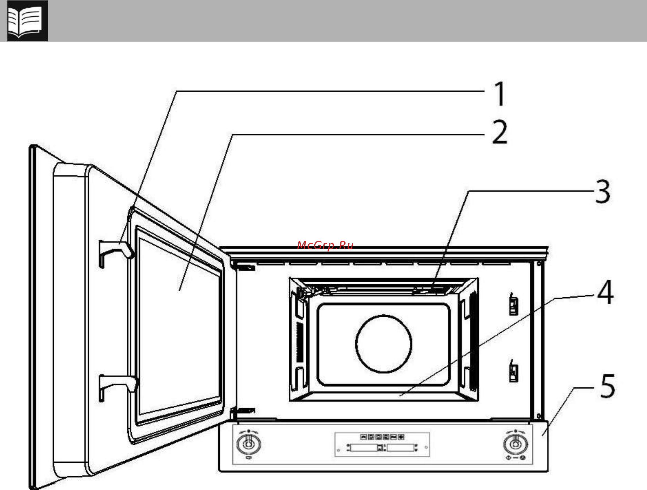 Smeg MP122N1 [11/34] Описание