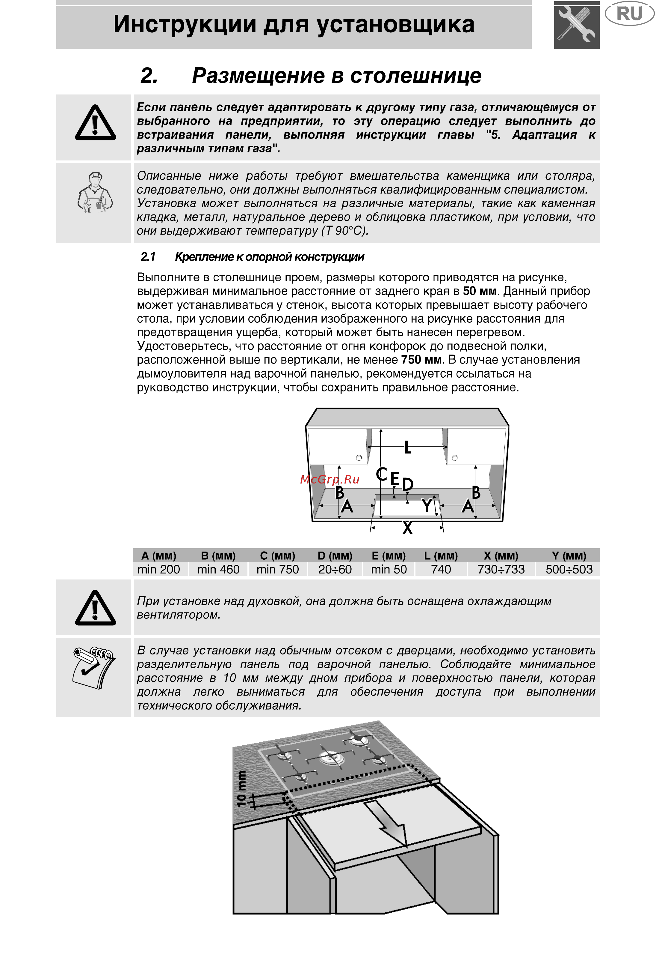Smeg PX7502 Инструкция по эксплуатации онлайн [3/16] 560801