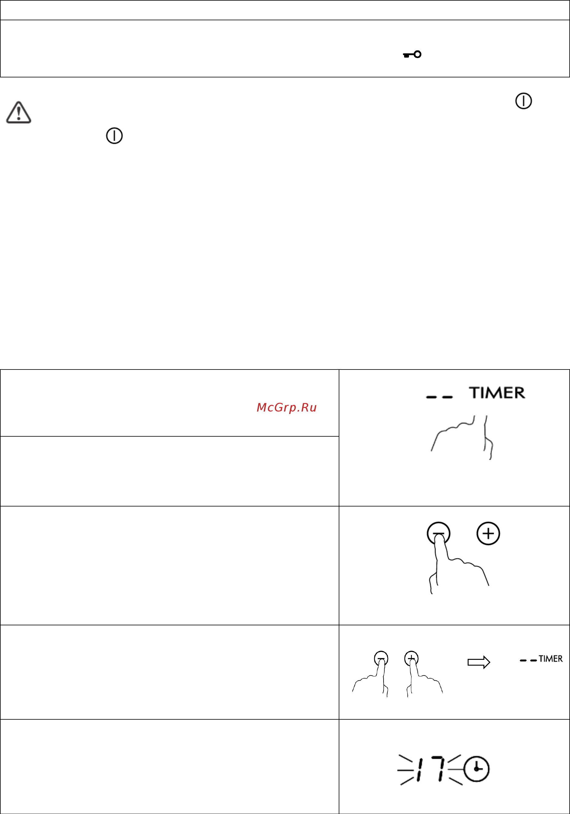 Smeg SE264TD [10/21] Таймер