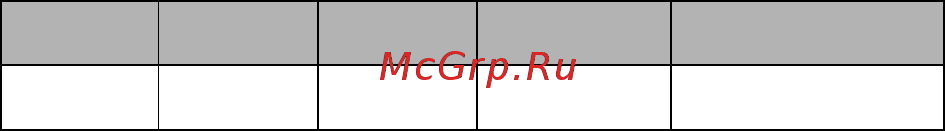 Haier HHY-Y64NFB [41/96] Перед расположением крепежных кронштейнов