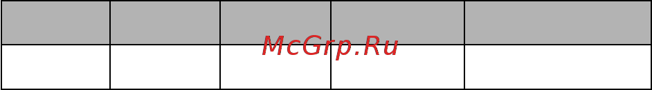 Haier HHY-Y64FFVB [88/96] Бекіту кронштейндерін орналастыруға дейін