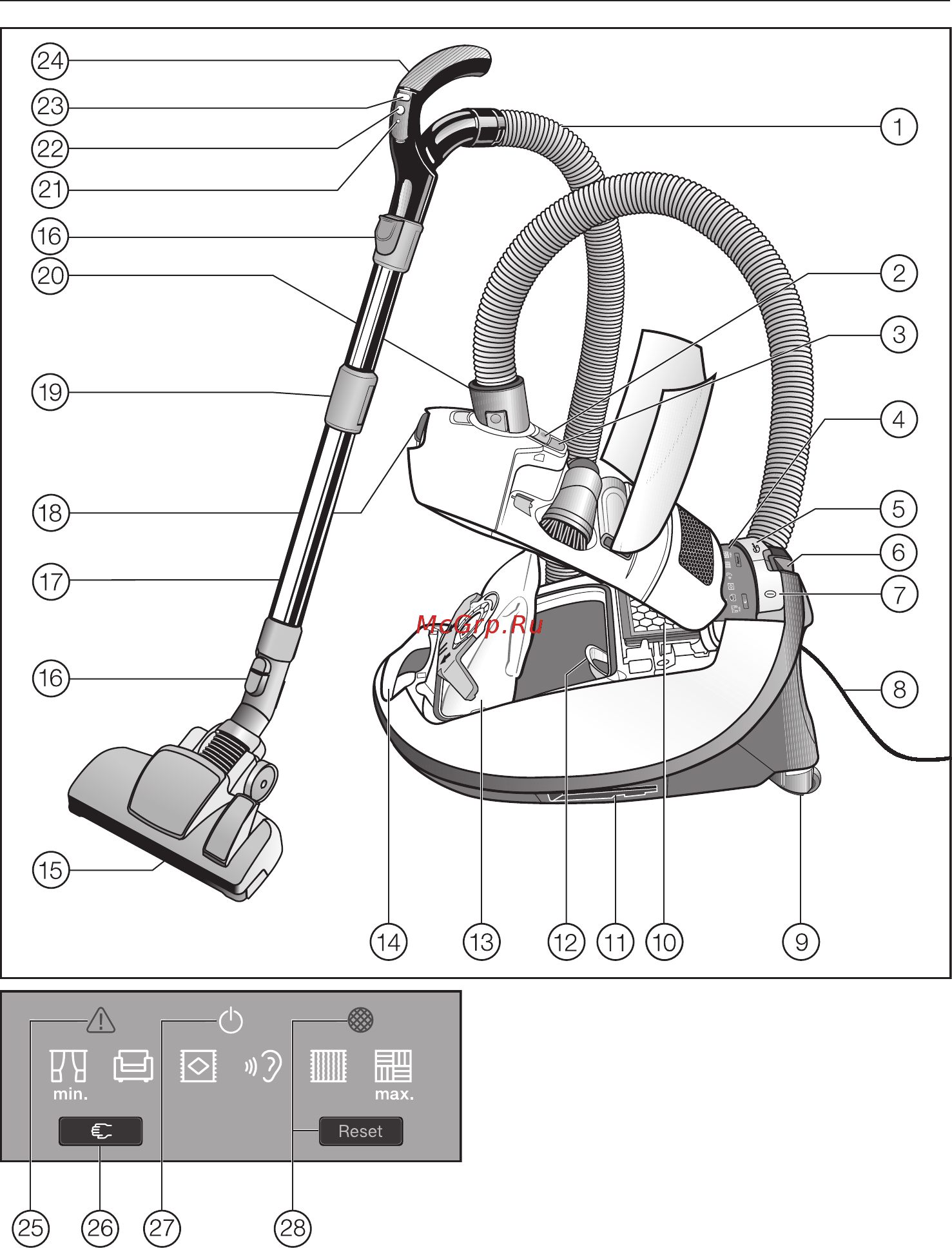 Miele SGDA3 Complete C3 Score Red [12/42] Описание прибора