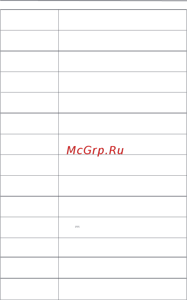 Mi Portable Electric Air Compressor (DZN4006GL) [12/154] 基本規格
