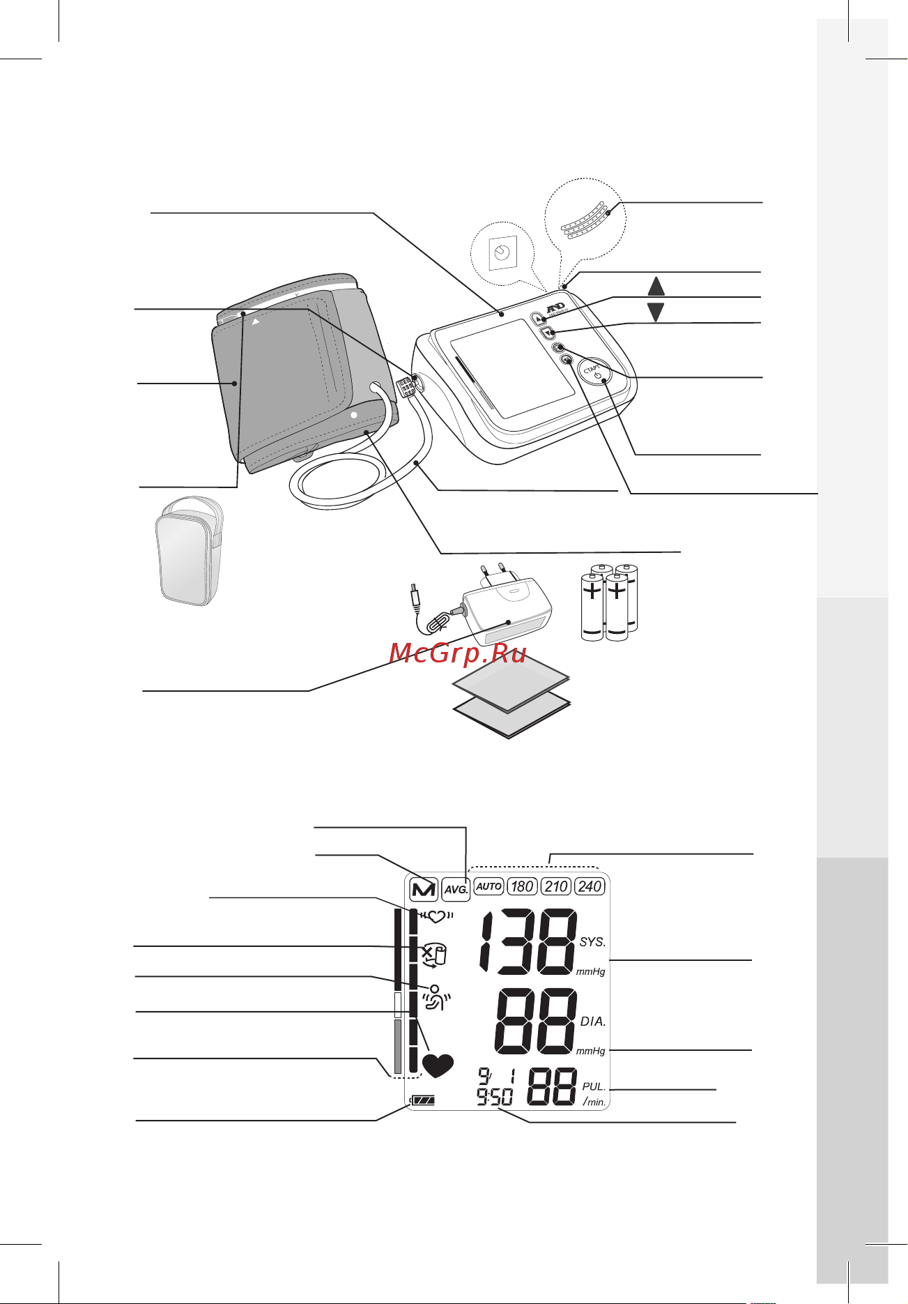 AD UA-1200AC (I02070) [15/40] Внешний вид и символы дисплея