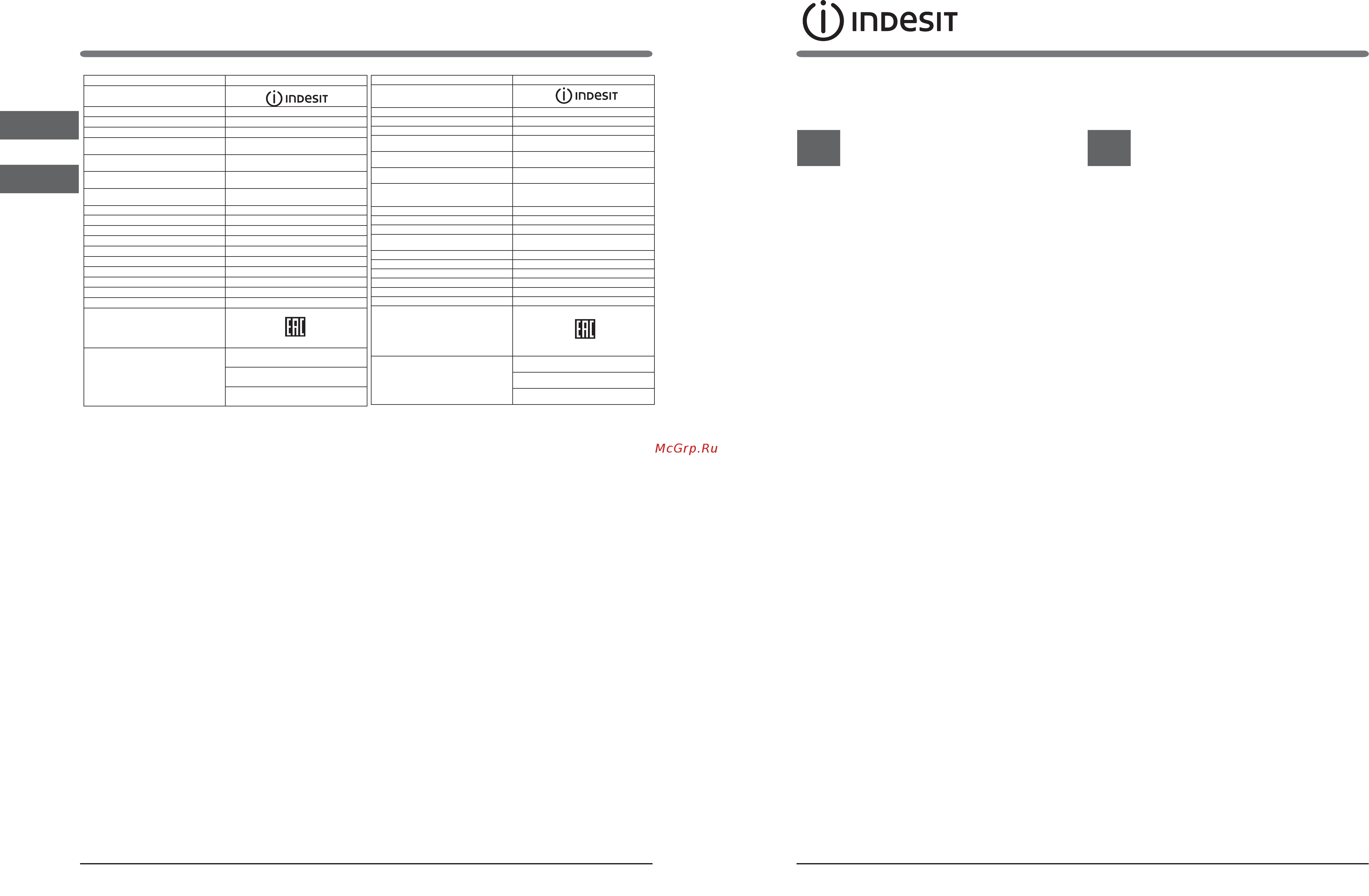 Indesit ITD 167 W Инструкция по эксплуатации онлайн