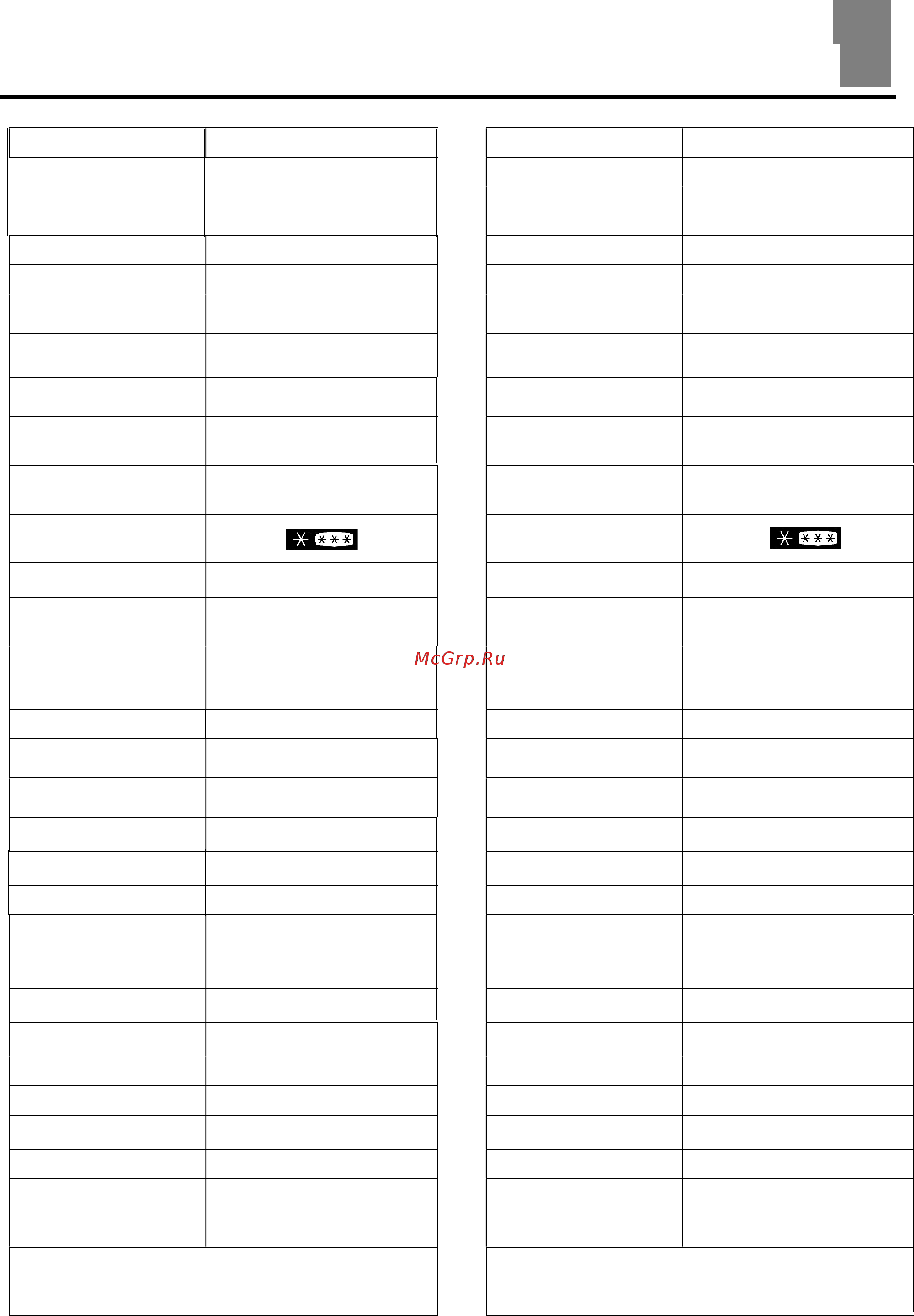 Indesit IDU 0175 [10/40] Кг 24ч