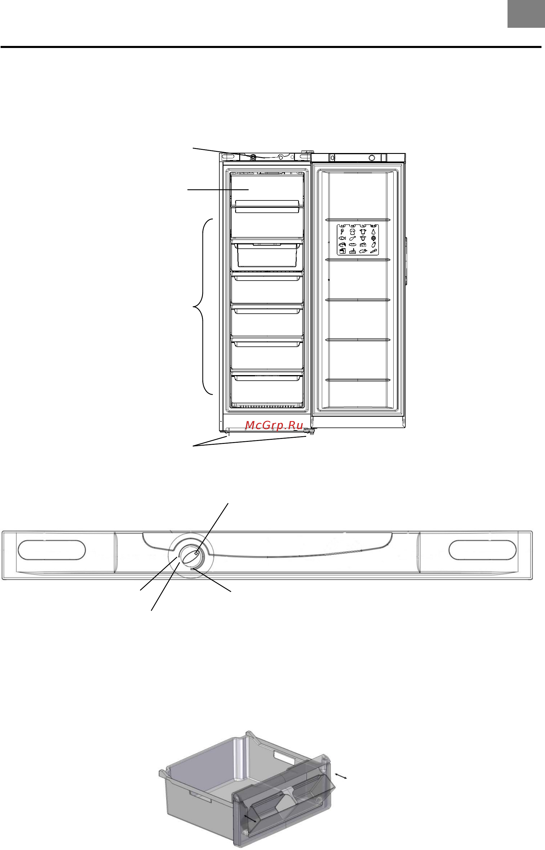 Indesit IDU 0175 [6/40] Описание изделия