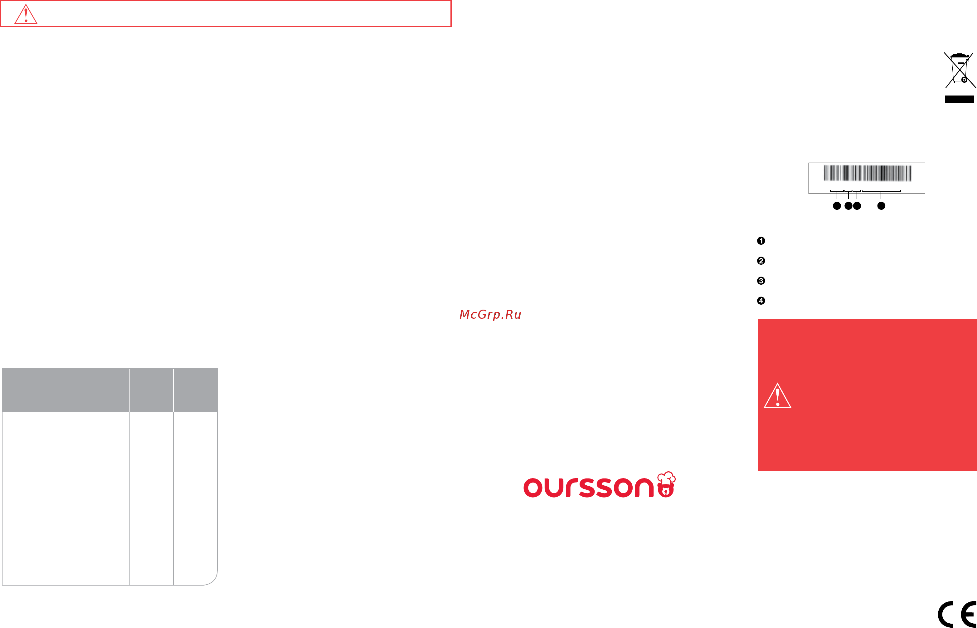 Oursson MO3030/RD [21/45] Entretien