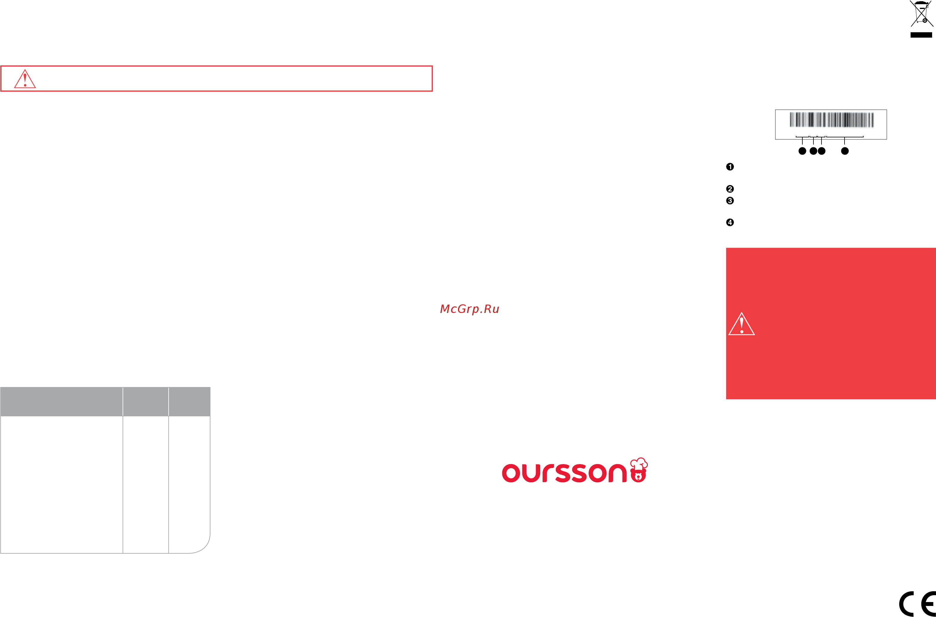 Oursson MO3030/RD [8/45] Zertifizierung