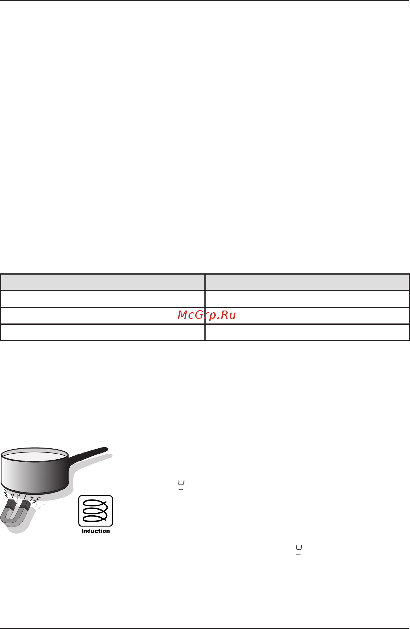 Korting HIB 64940 B Maxi Инструкция по эксплуатации онлайн [8/30] 561093