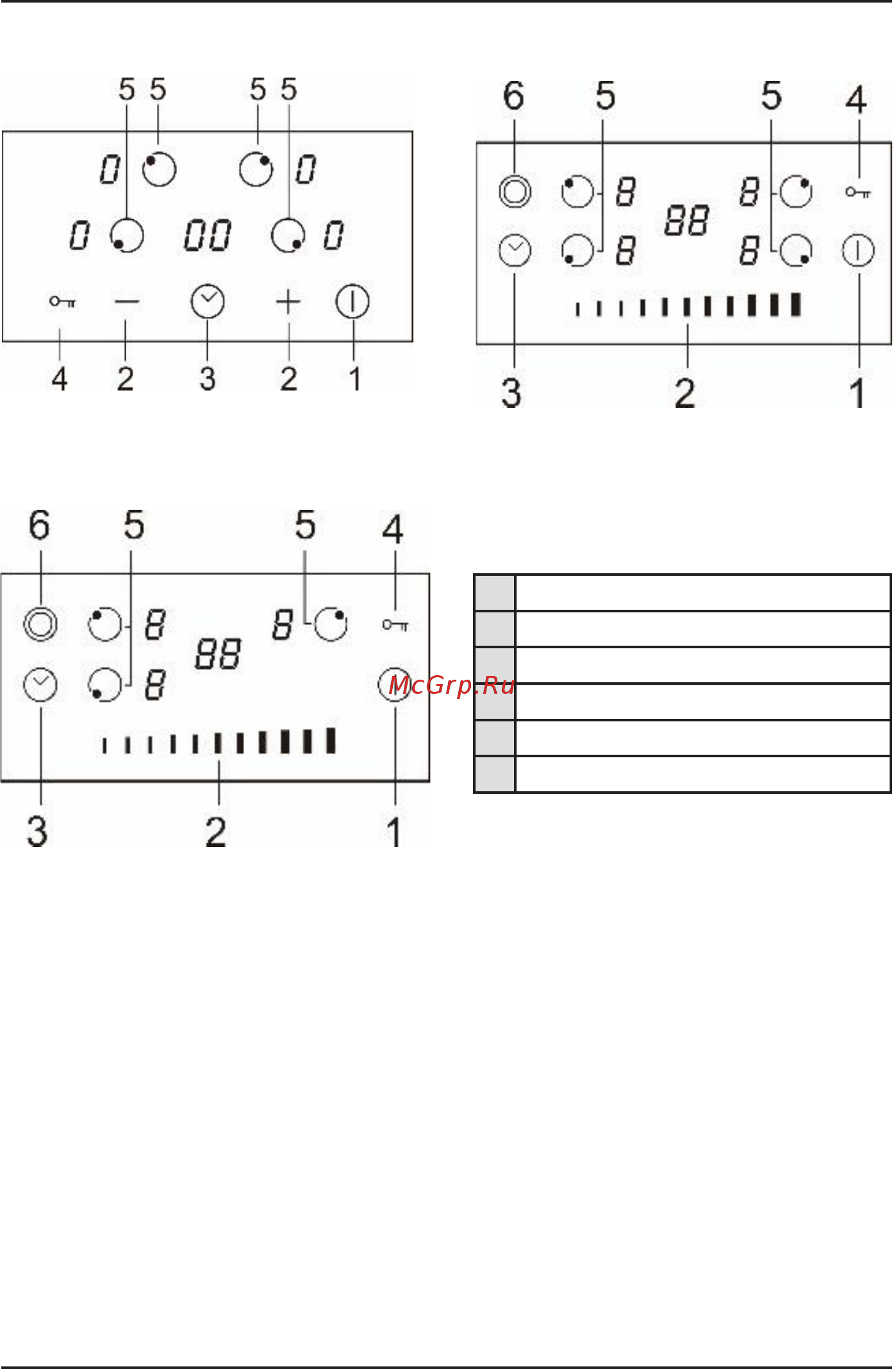 Korting HK 60003 B [6/29] On off switch 4 child lock 2 select power level 5 select heating zone 3 setting the timer 6 dual zone