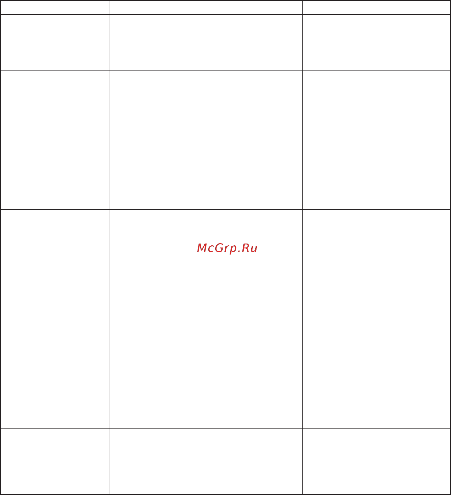 Whirlpool W84BE 72 X [38/136] Перед обращением в сервисный центр