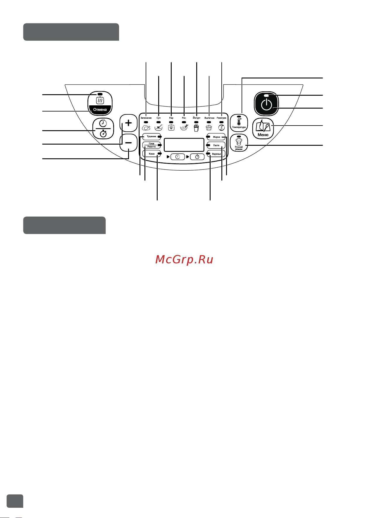 Tefal ESSENTIAL RK321A32 [4/108] Control panel