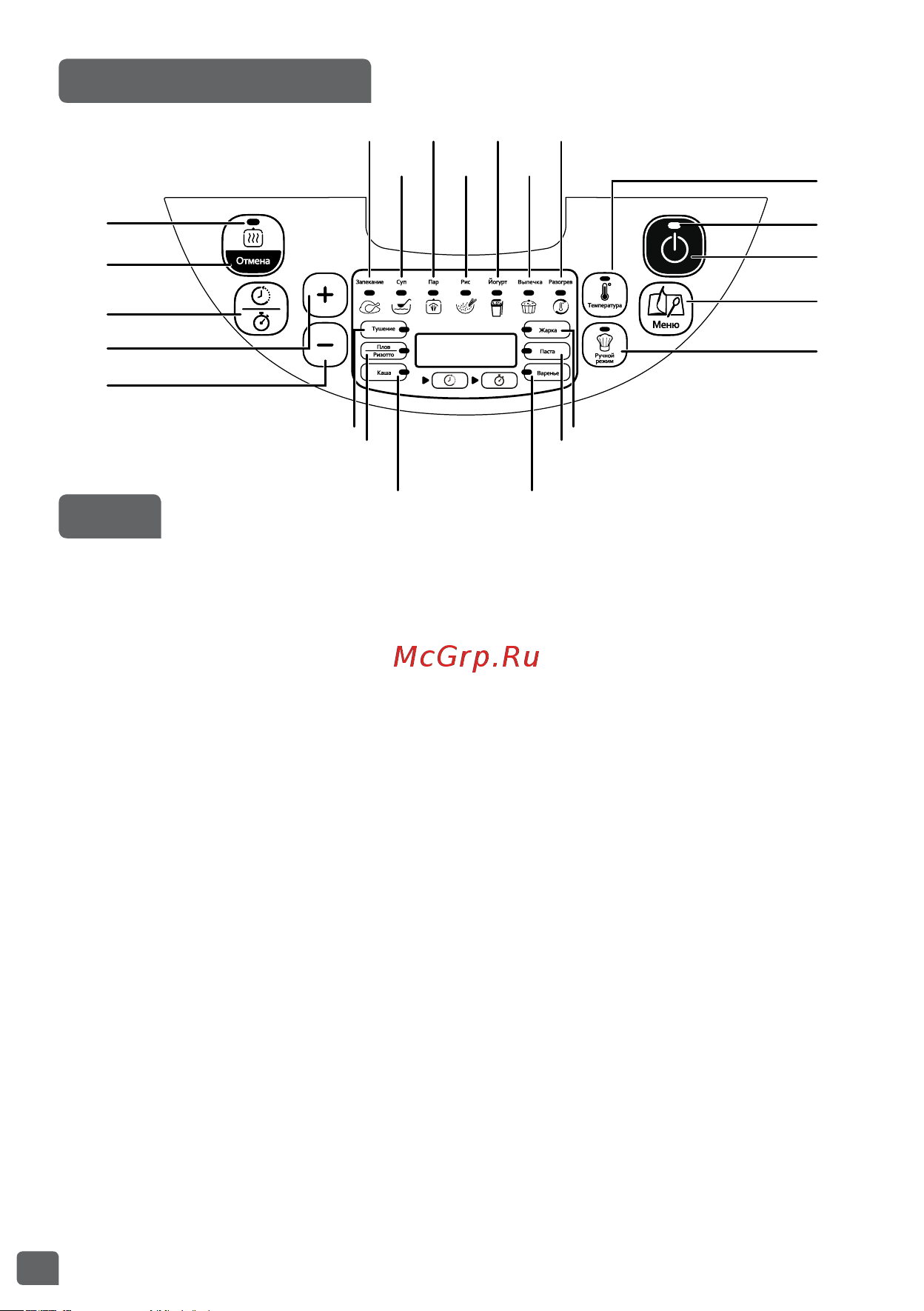 Tefal RK321A32 [52/108] Опис