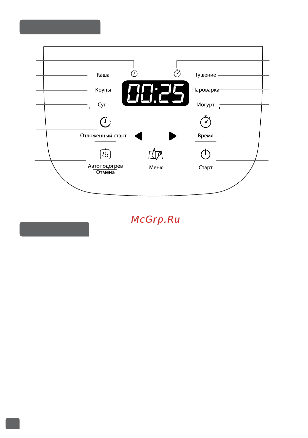 Tefal Mini RK601132 [4/104] Control panel