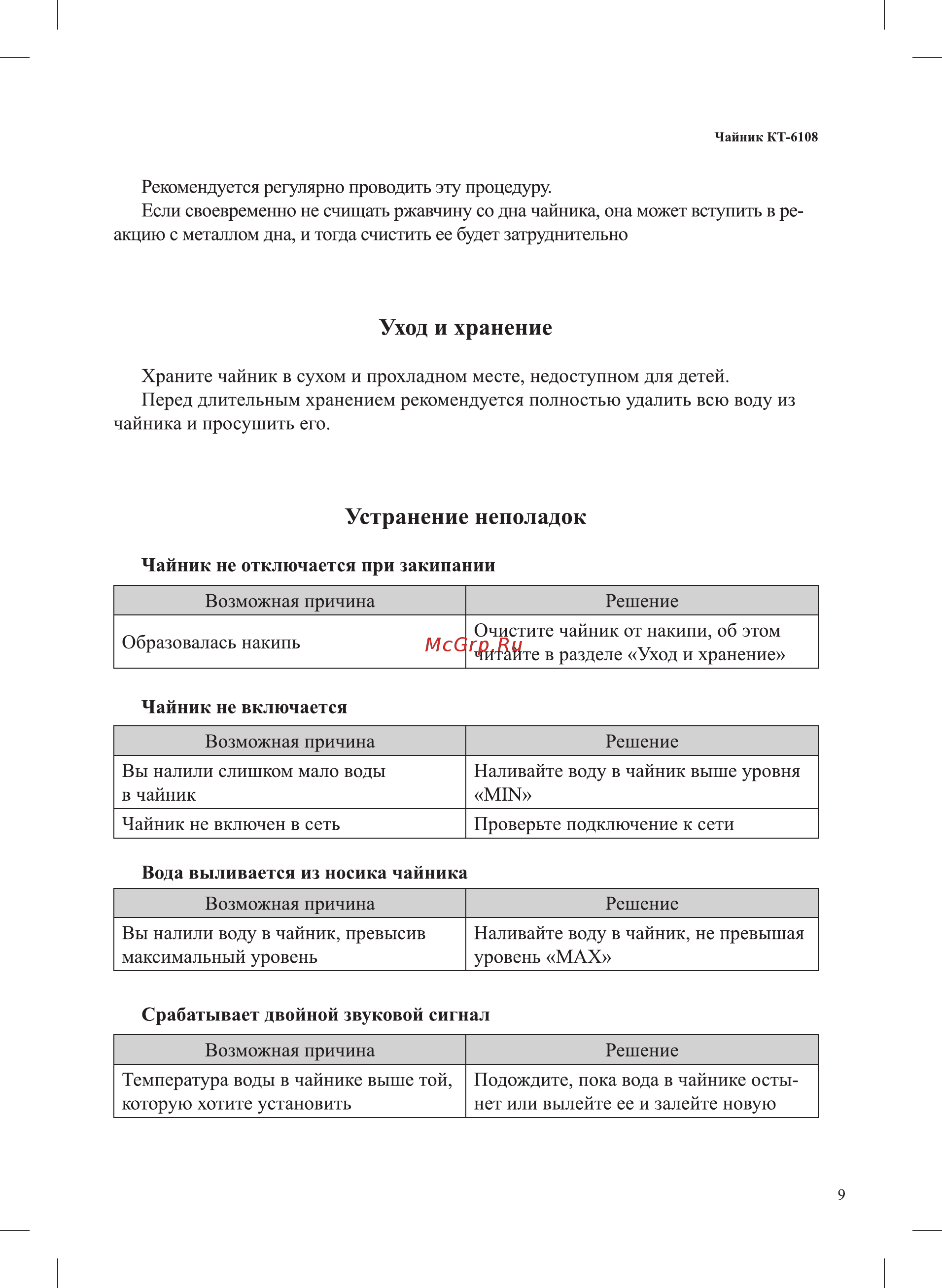 Kitfort КТ-6108 [9/16] Устранение неполадок