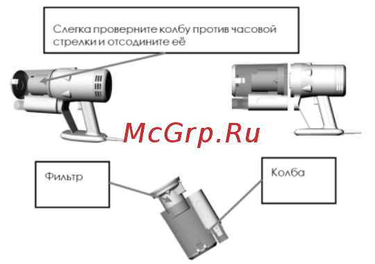 Vixter VCW-3800 Teal Инструкция по эксплуатации онлайн [3/7] 561188